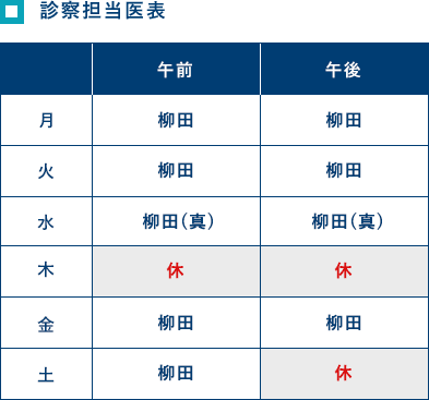 診察担当医表