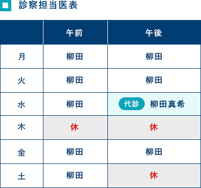 診察担当医表