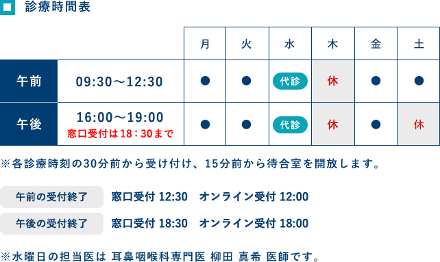 診療時間表